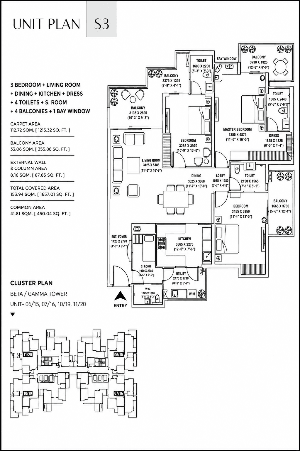 3 BHK