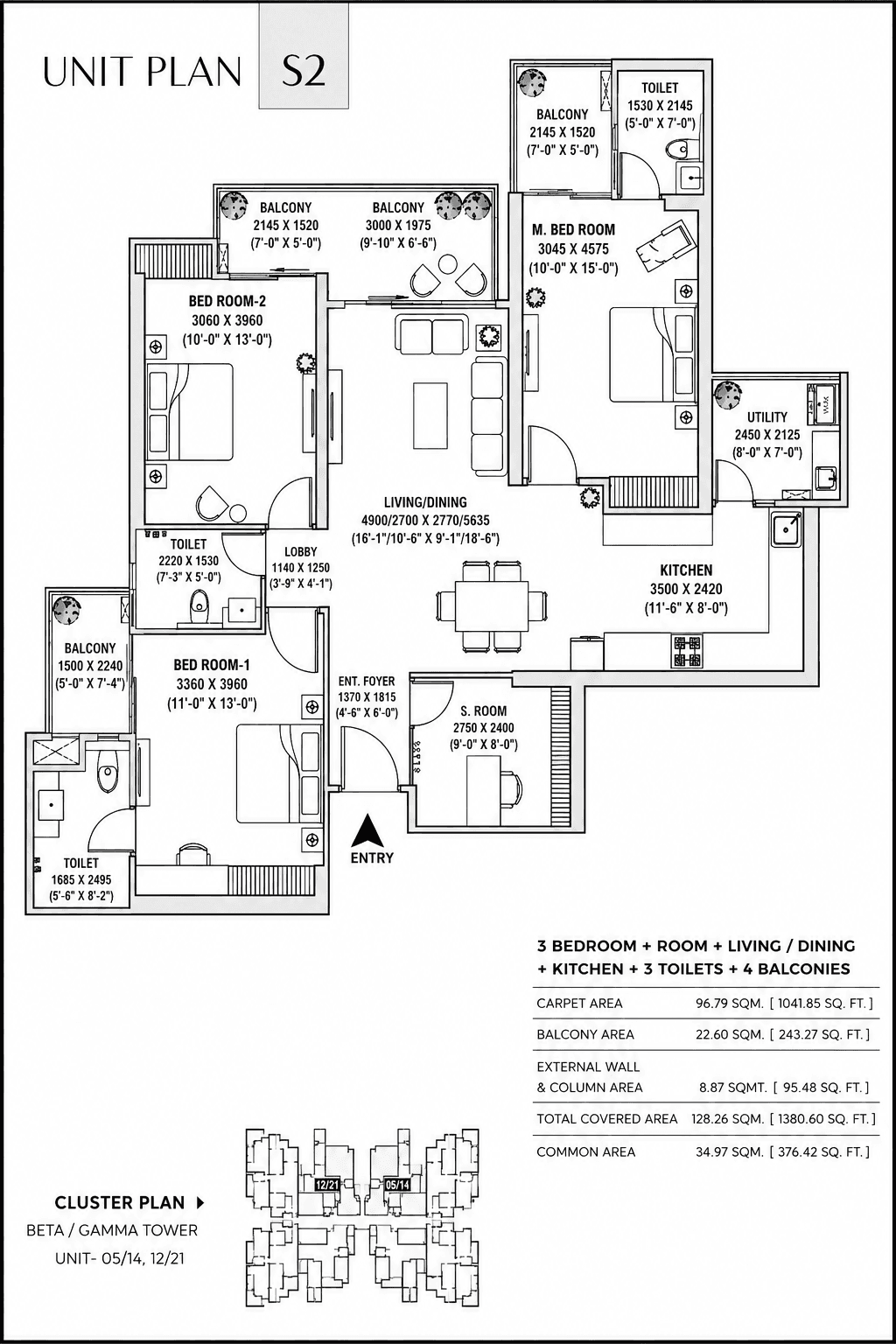 3 BHK