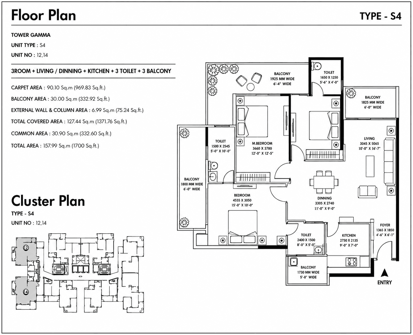 3 BHK