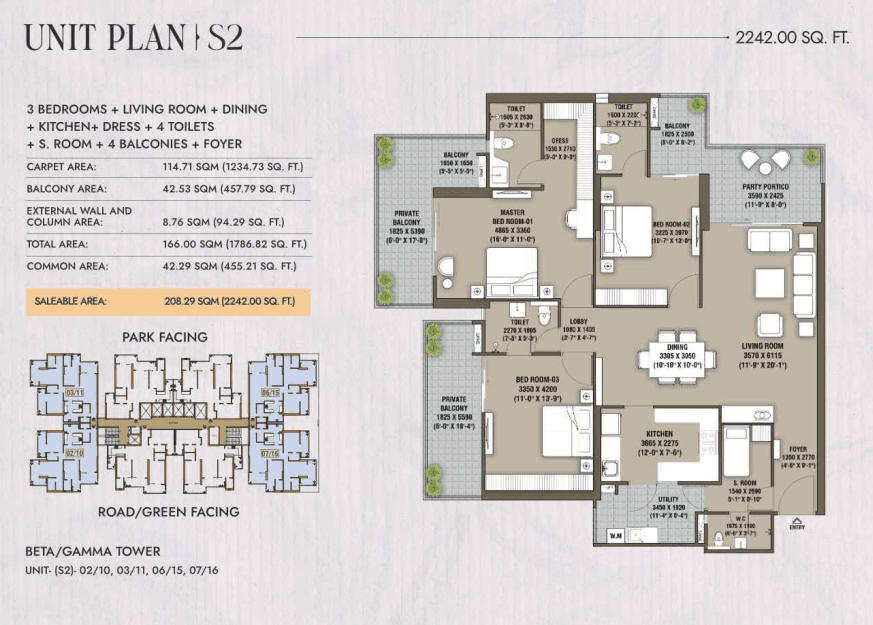 3 BHK