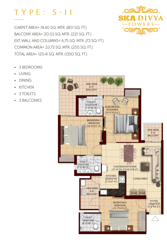 3 BHK