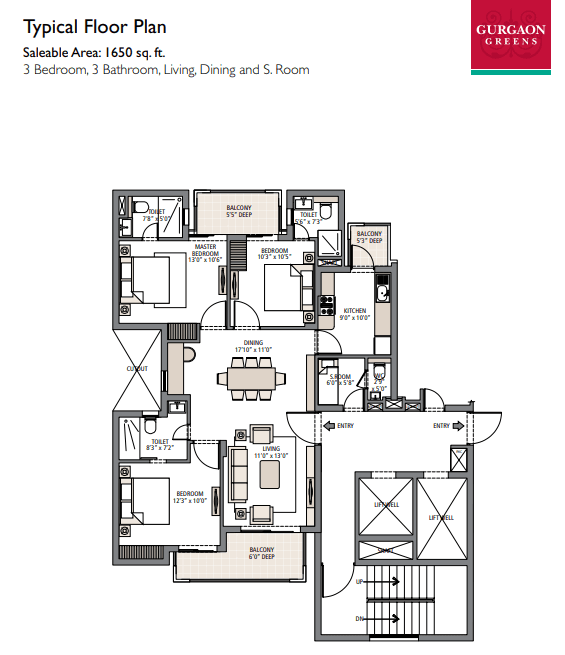 3 BHK
