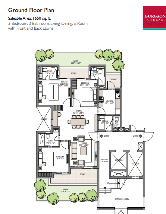 3 BHK