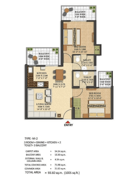 2 BHK
