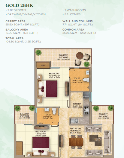 2 BHK