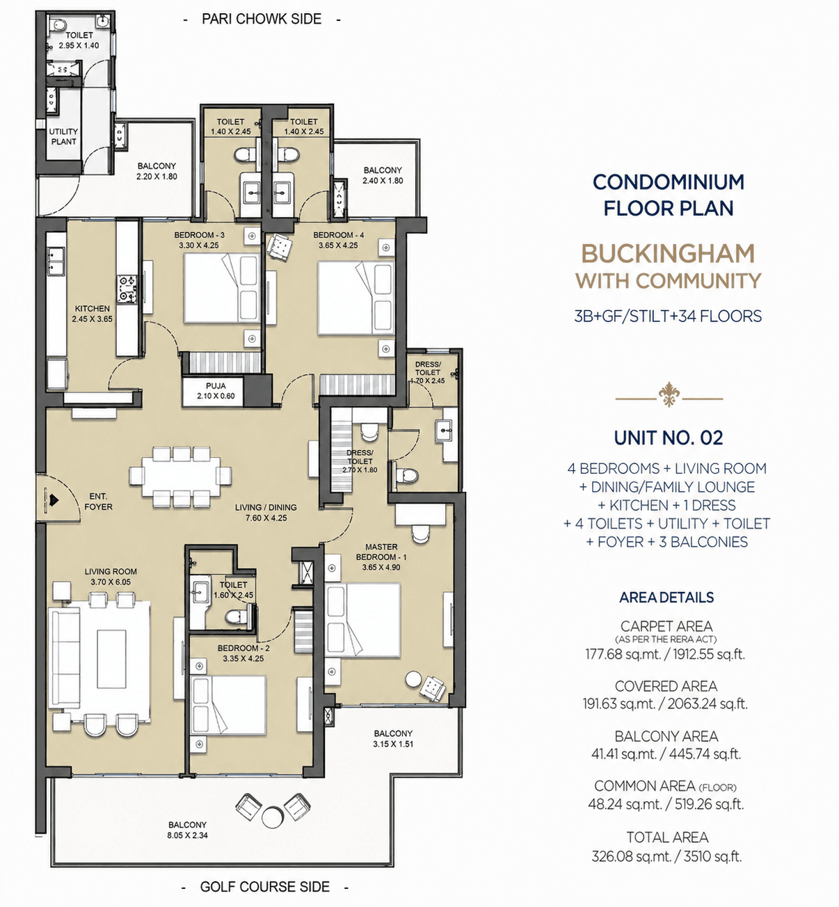 4 BHK