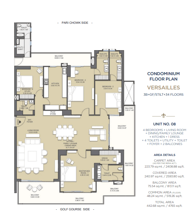 4 BHK