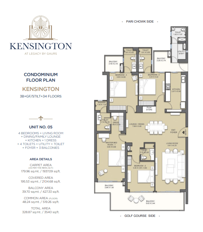 4 BHK