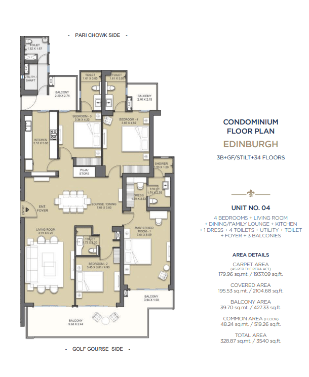 4 BHK