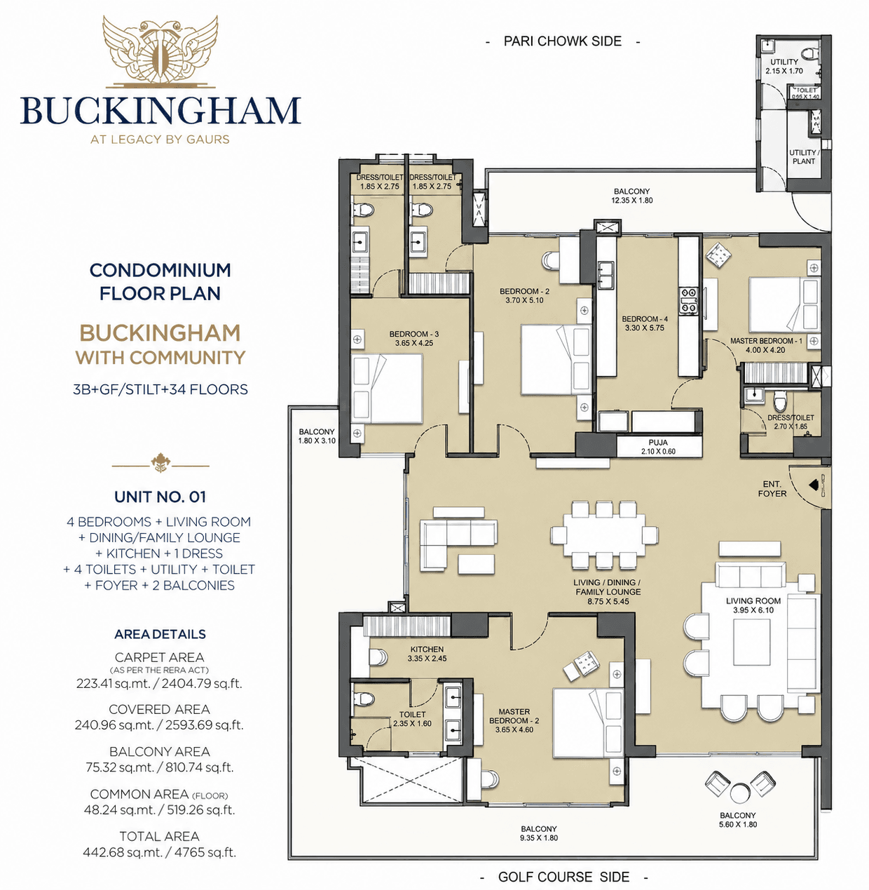 4 BHK