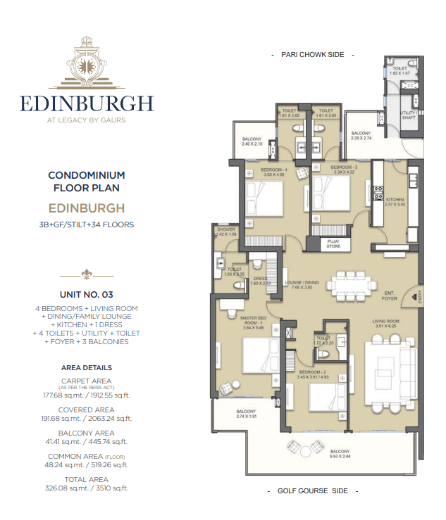 4 BHK