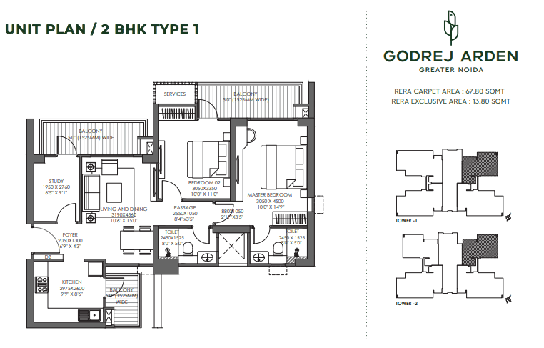 2 BHK