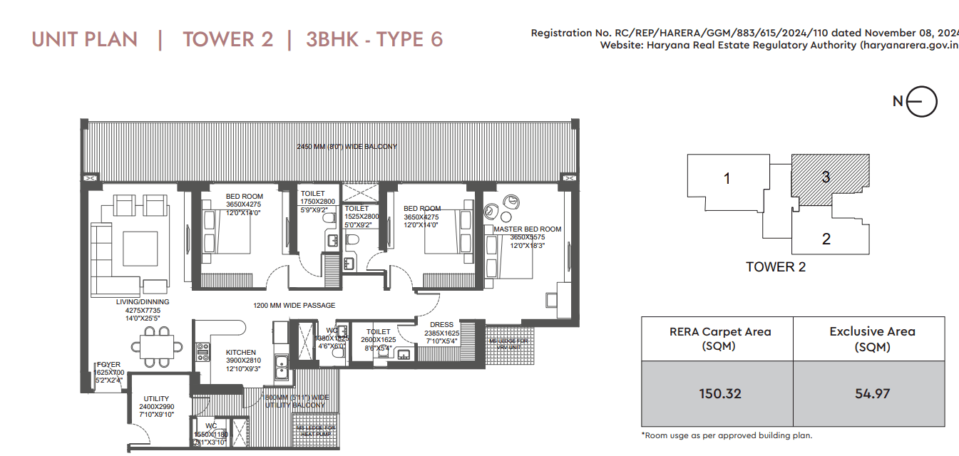 3 BHK