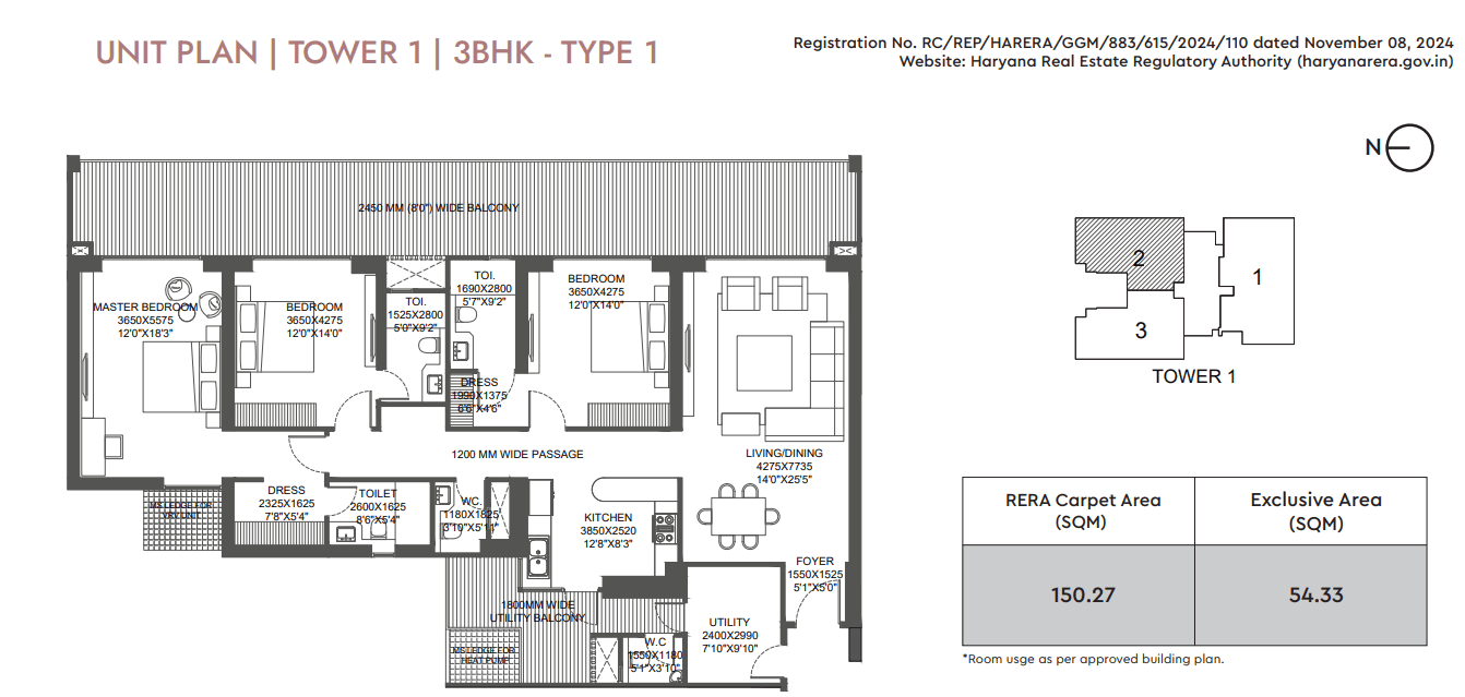 3 BHK
