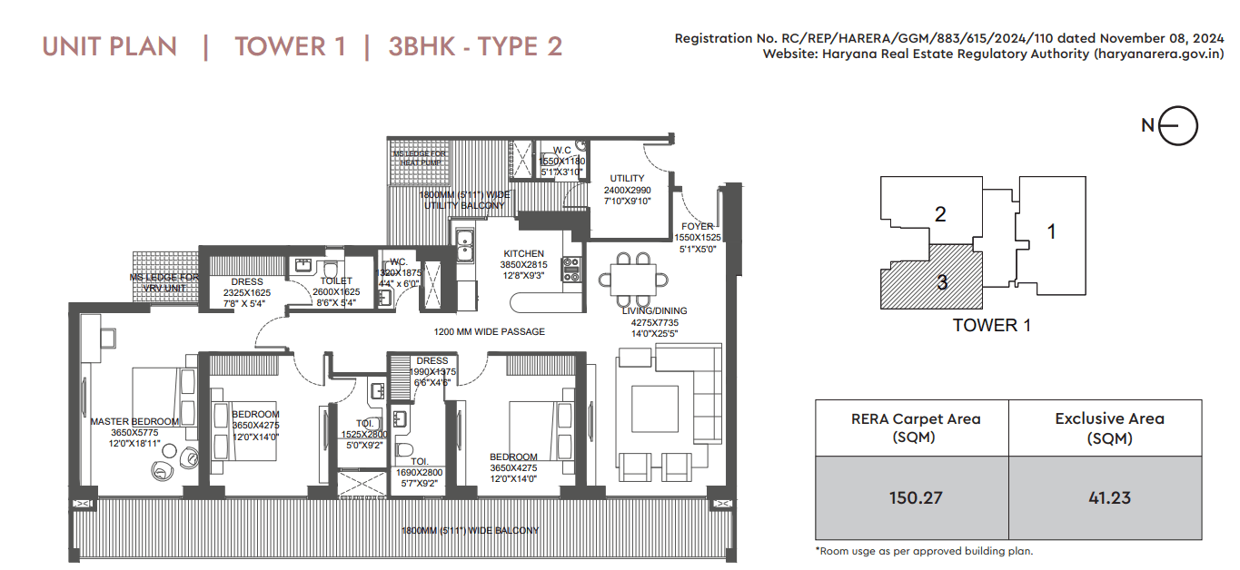 3 BHK