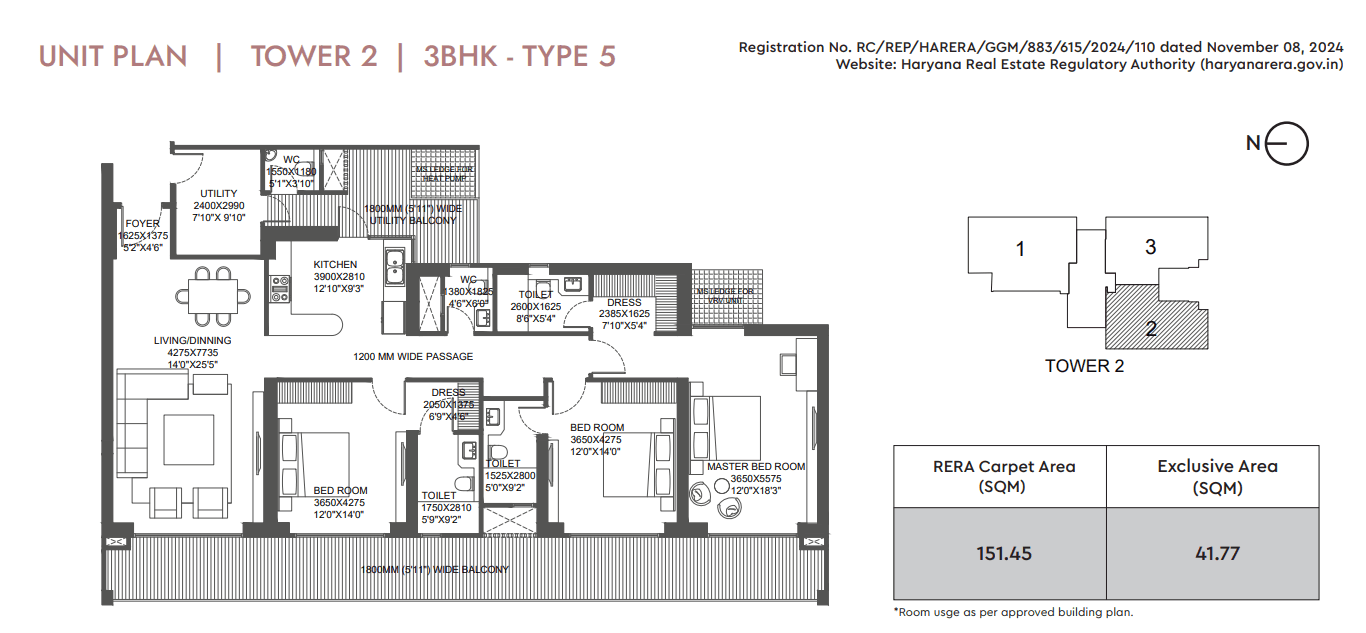 3 BHK