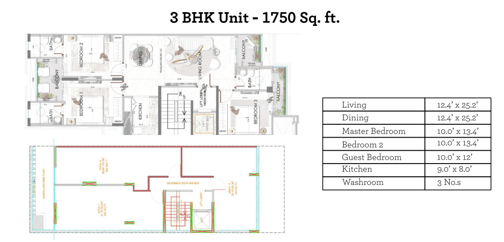 3 BHK