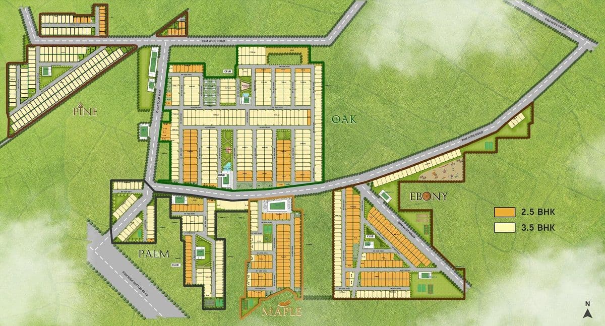 Master Plan
