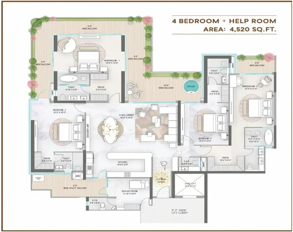 4 BHK Apartments