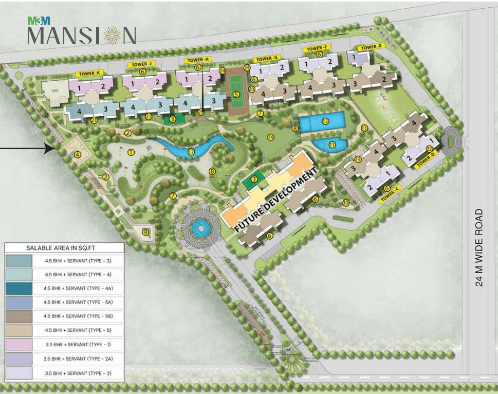 Master Plan