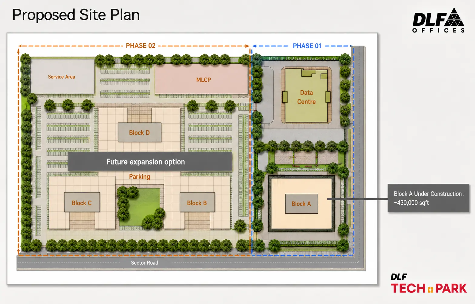 Master Plan
