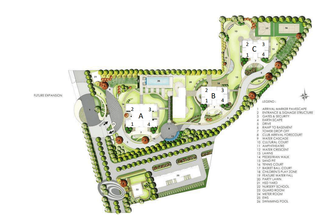 Master Plan