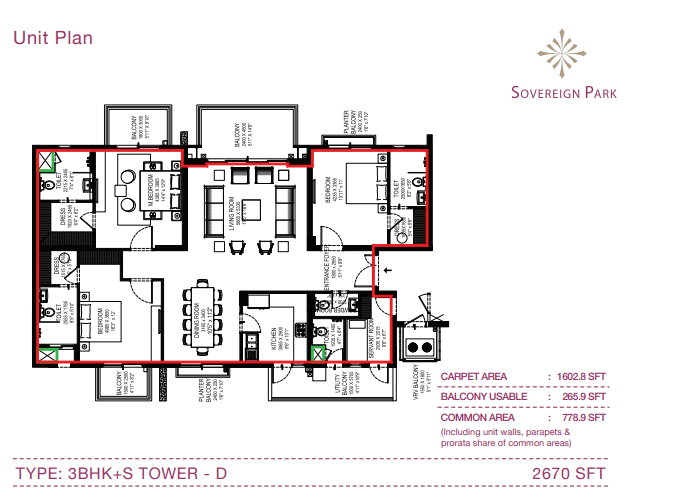 3 BHK