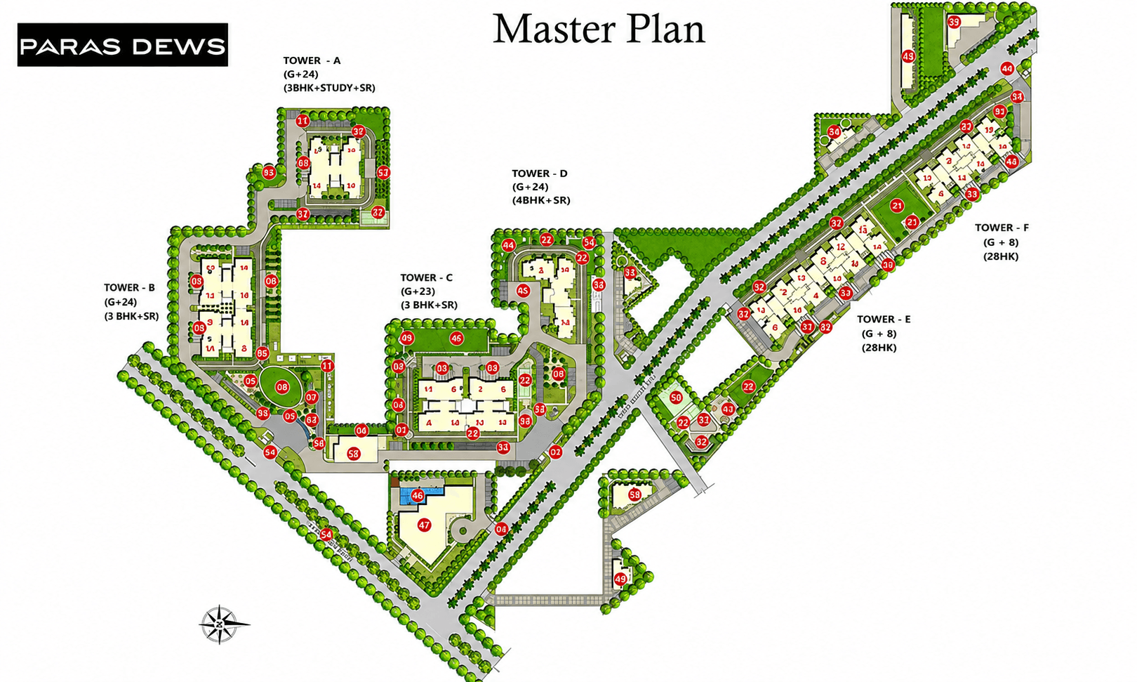 Master Plan