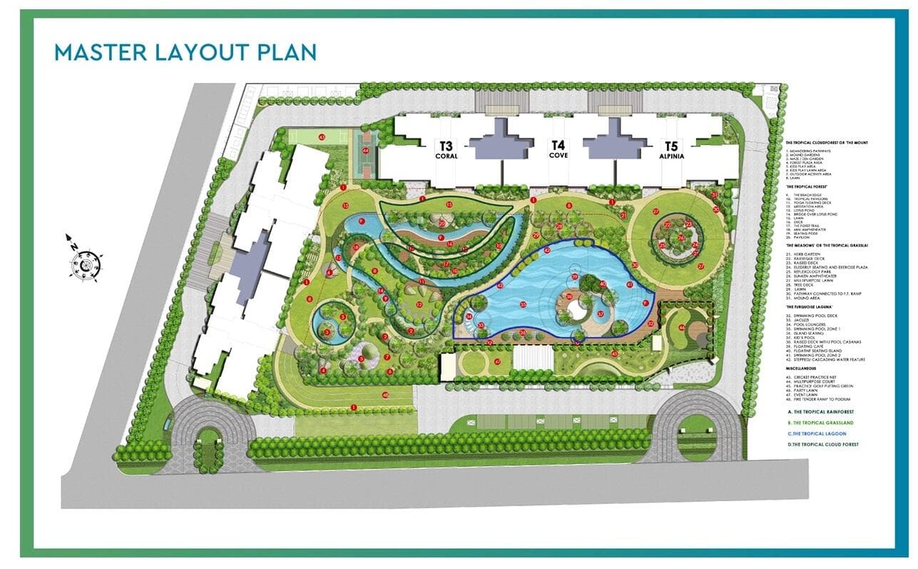Master Plan