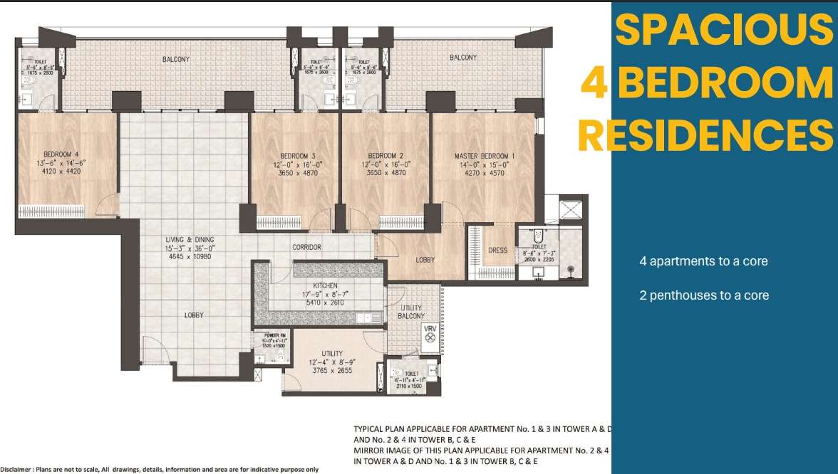 4 BHK