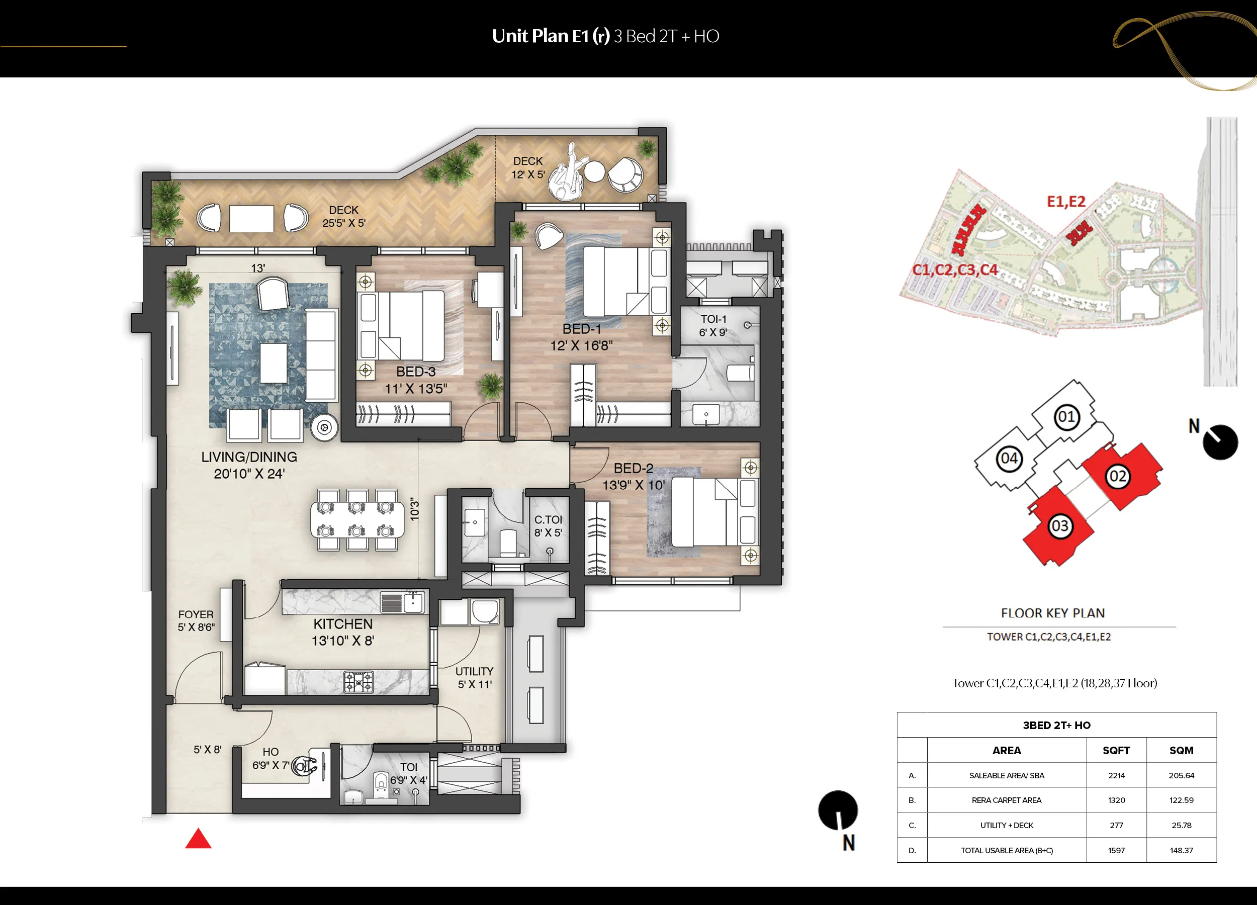 3 BHK