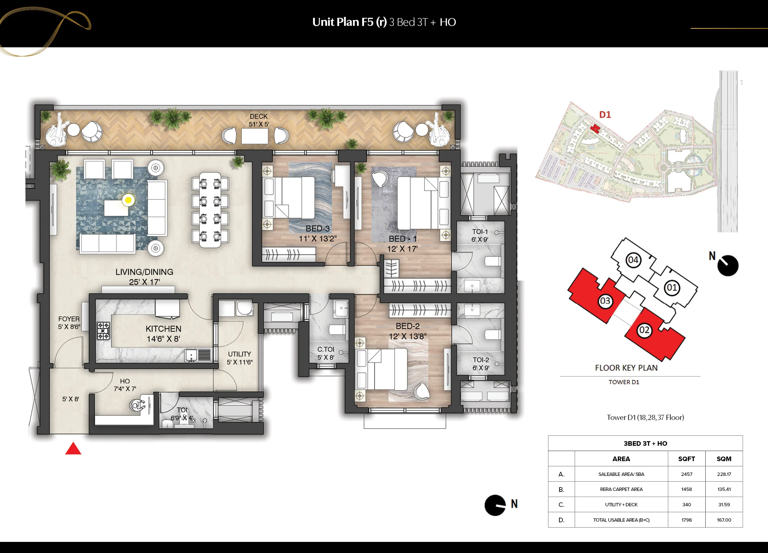 3 BHK
